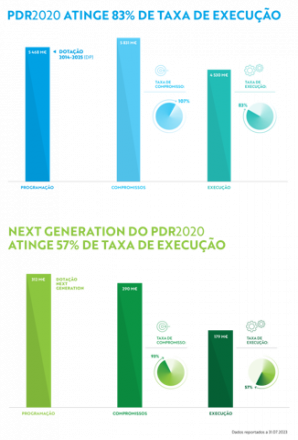 INFO AGOSTO