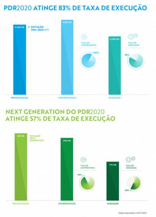 INFO AGOSTO