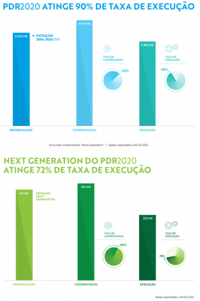 info